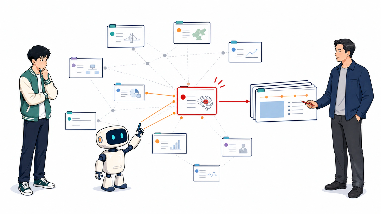 反馈、受众、标题与讲稿材料分散在白场，AI 助手用清楚但稀疏的关系线聚焦最相关材料，学生检查选择是否合理